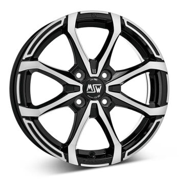 MSW X4 alumiinivanne