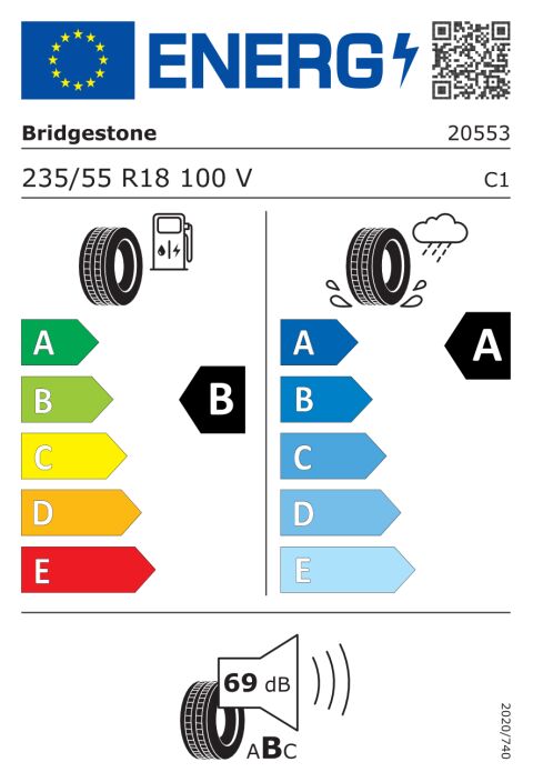 EU-rengasmerkinnät: 20553