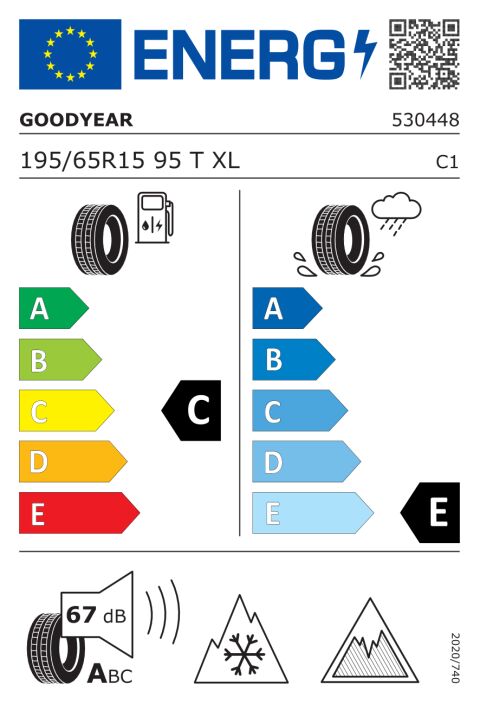 EU-dekkmerking: 530448