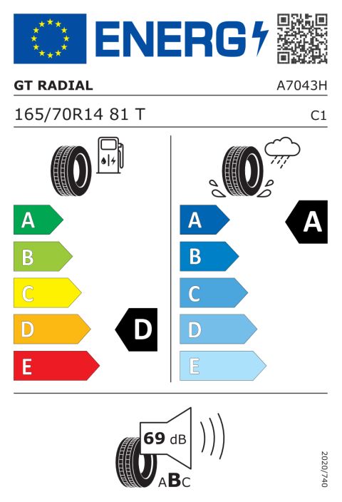 EU-däckmärkning: 100A7043H