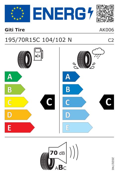 EU-rengasmerkinnät: 100AK006DOT