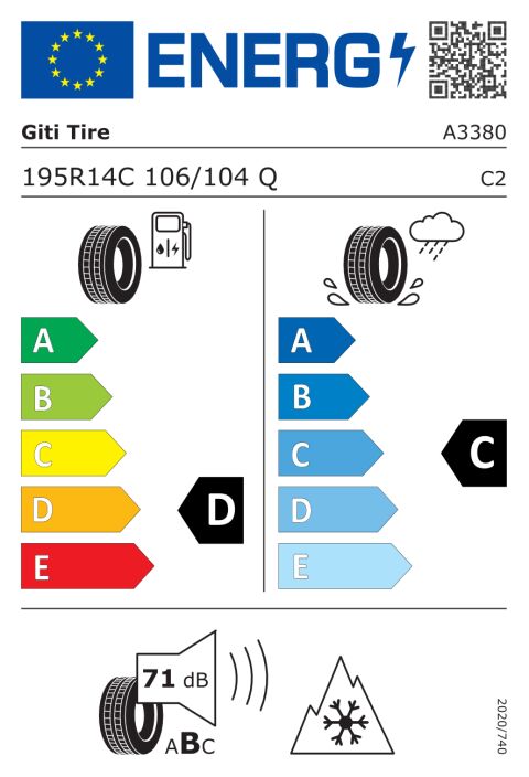 EU-dekkmerking: 100A3380