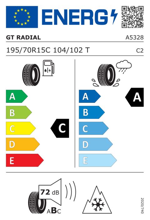 EU-däckmärkning: 100A5328