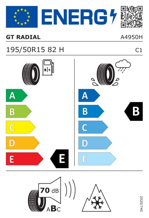 EU-däckmärkning: 100A4950H