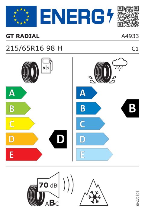 EU-rengasmerkinnät: 100A4933