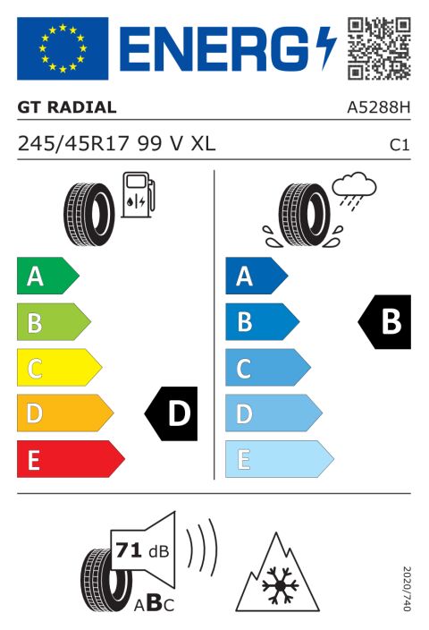 EU-däckmärkning: 100A5288H
