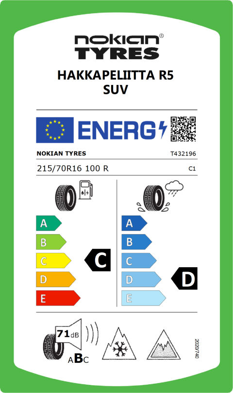 EU-däckmärkning: T432196