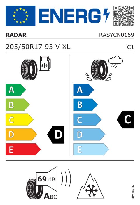 EU-däckmärkning: RASYCN0169