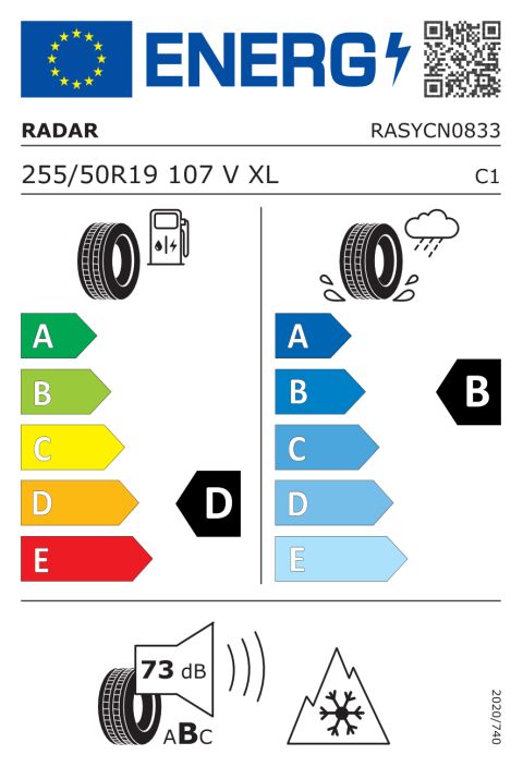 EU-däckmärkning: RASYCN0833