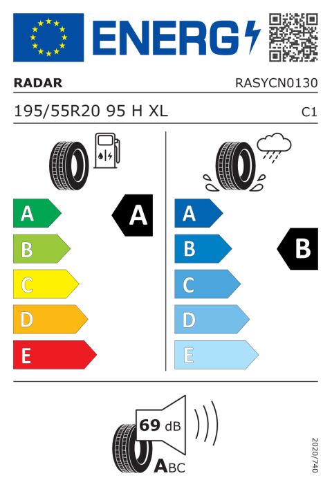 EU-däckmärkning: RASYCN0130