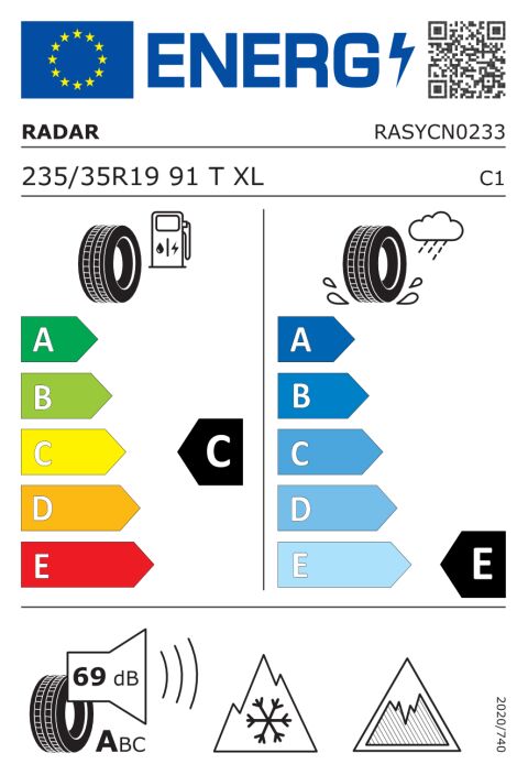 EU-däckmärkning: RASYCN0233