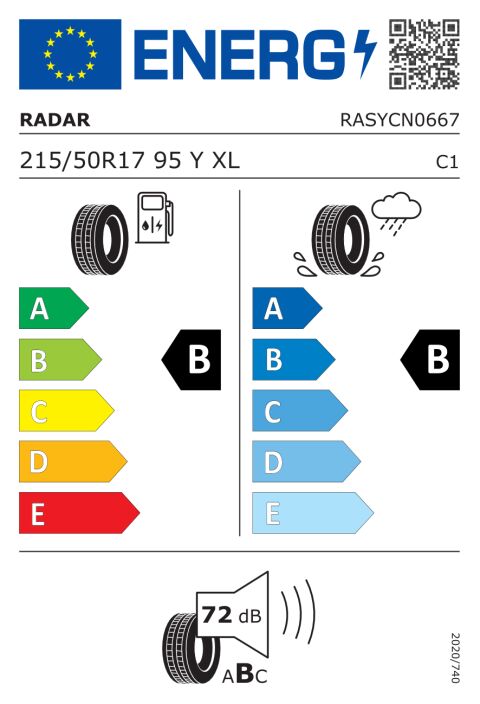 EU-däckmärkning: RASYCN0667