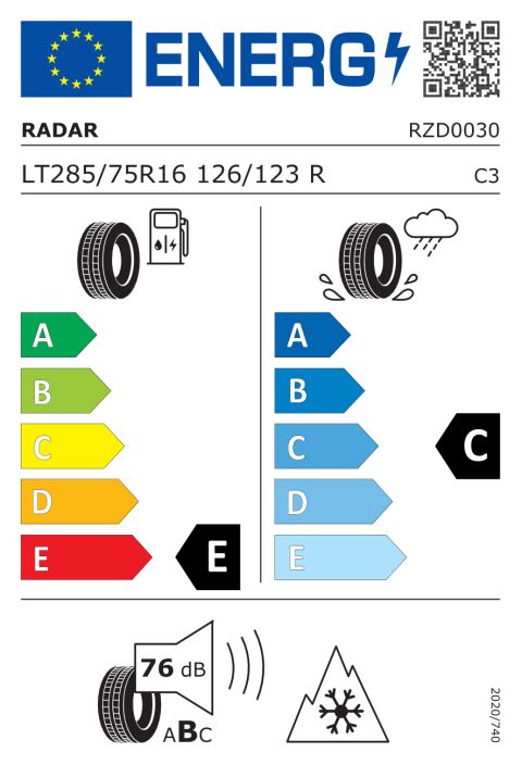 EU-dekkmerking: RZD0030