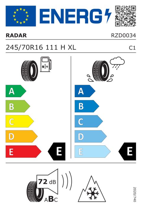 EU-dekkmerking: RZD0034