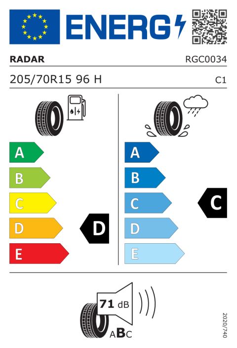 EU-dekkmerking: RGC0034